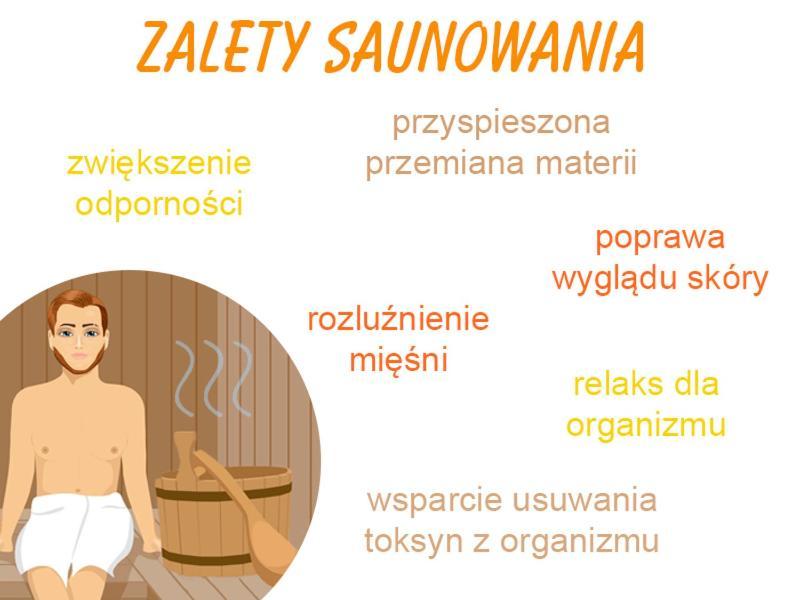 Family&Business Sauna Tężnia Apartments No 20 Leśny nad Zalewem z Balkonem i Parkingiem oraz możliwością wyżywienia - Exclusive New! Kielce Zewnętrze zdjęcie